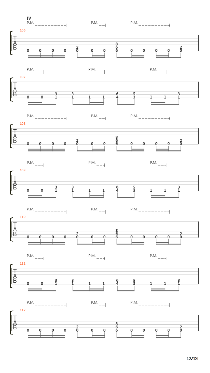 Necrophag吉他谱