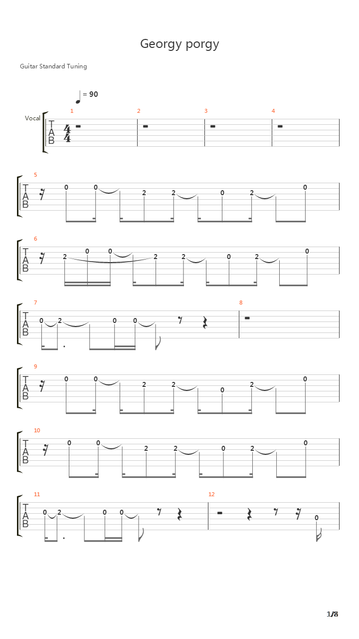 Georgy Porgy吉他谱