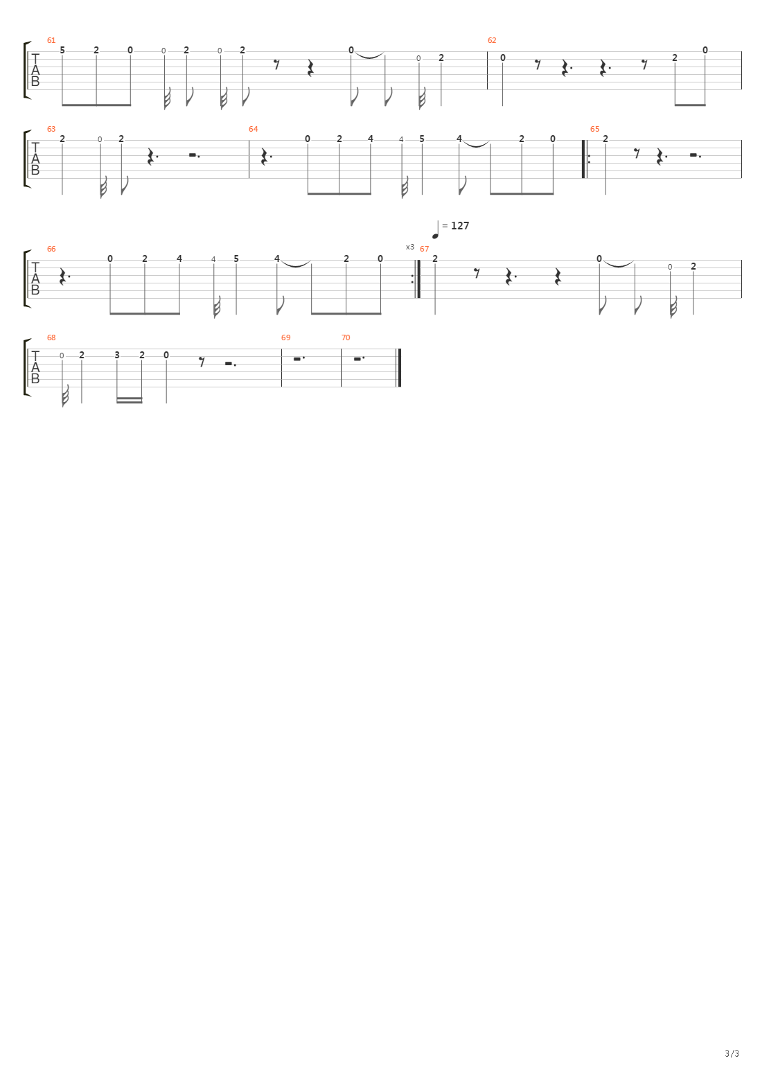 Hold The Line吉他谱