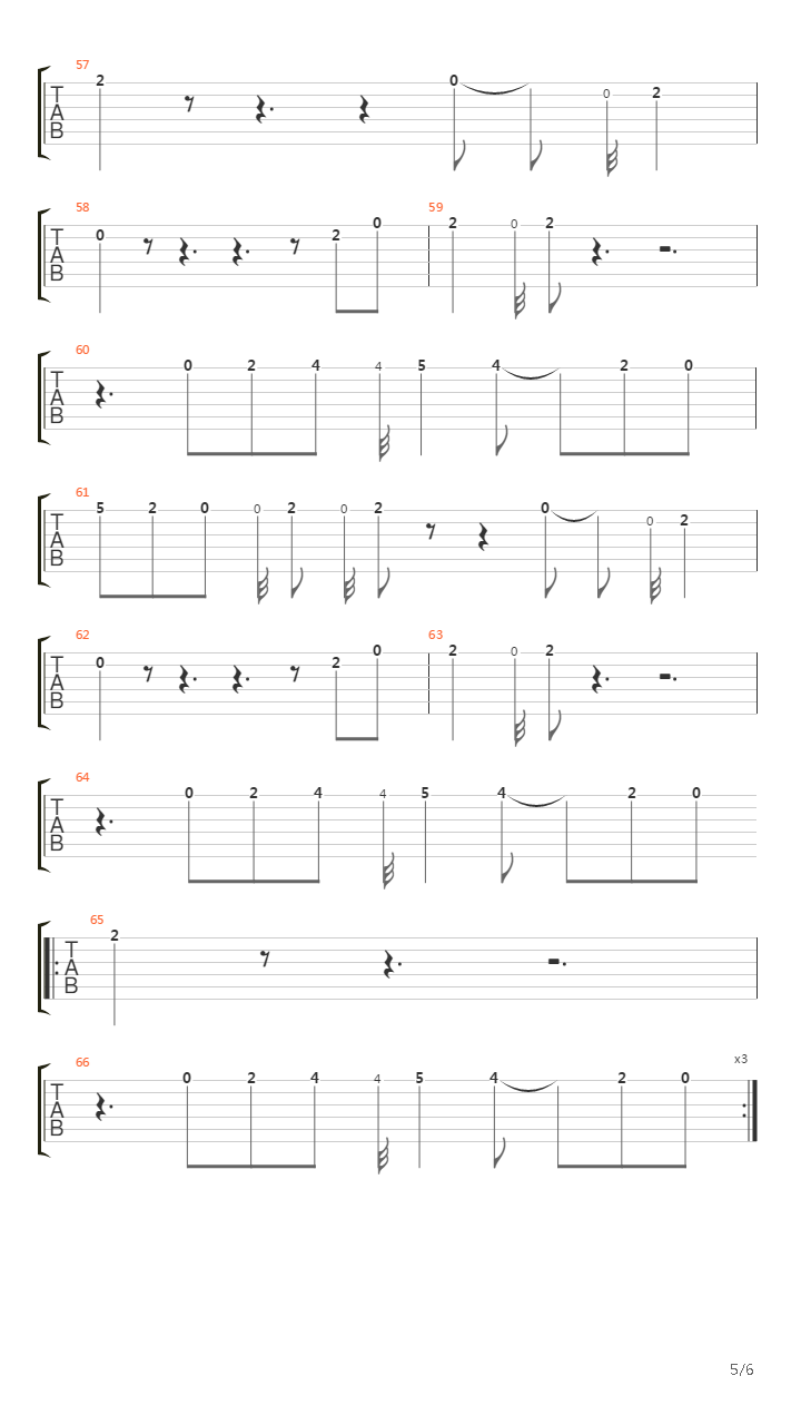 Hold The Line吉他谱