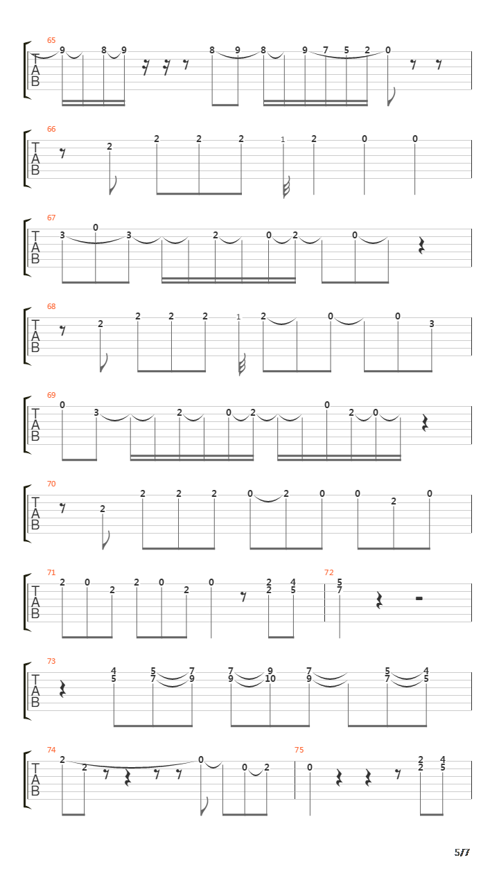 Hold The Line吉他谱