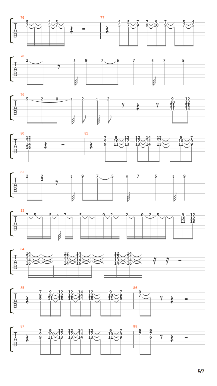 Hold The Line吉他谱