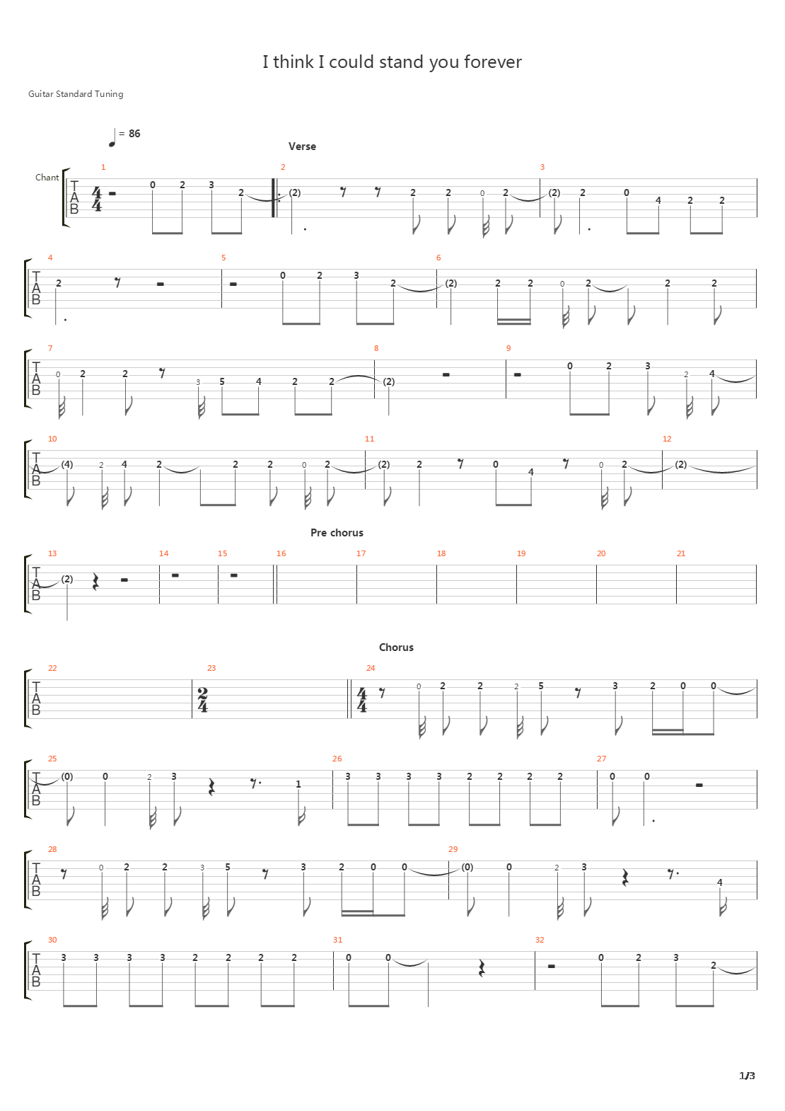 I Think I Could Stand You Forever吉他谱