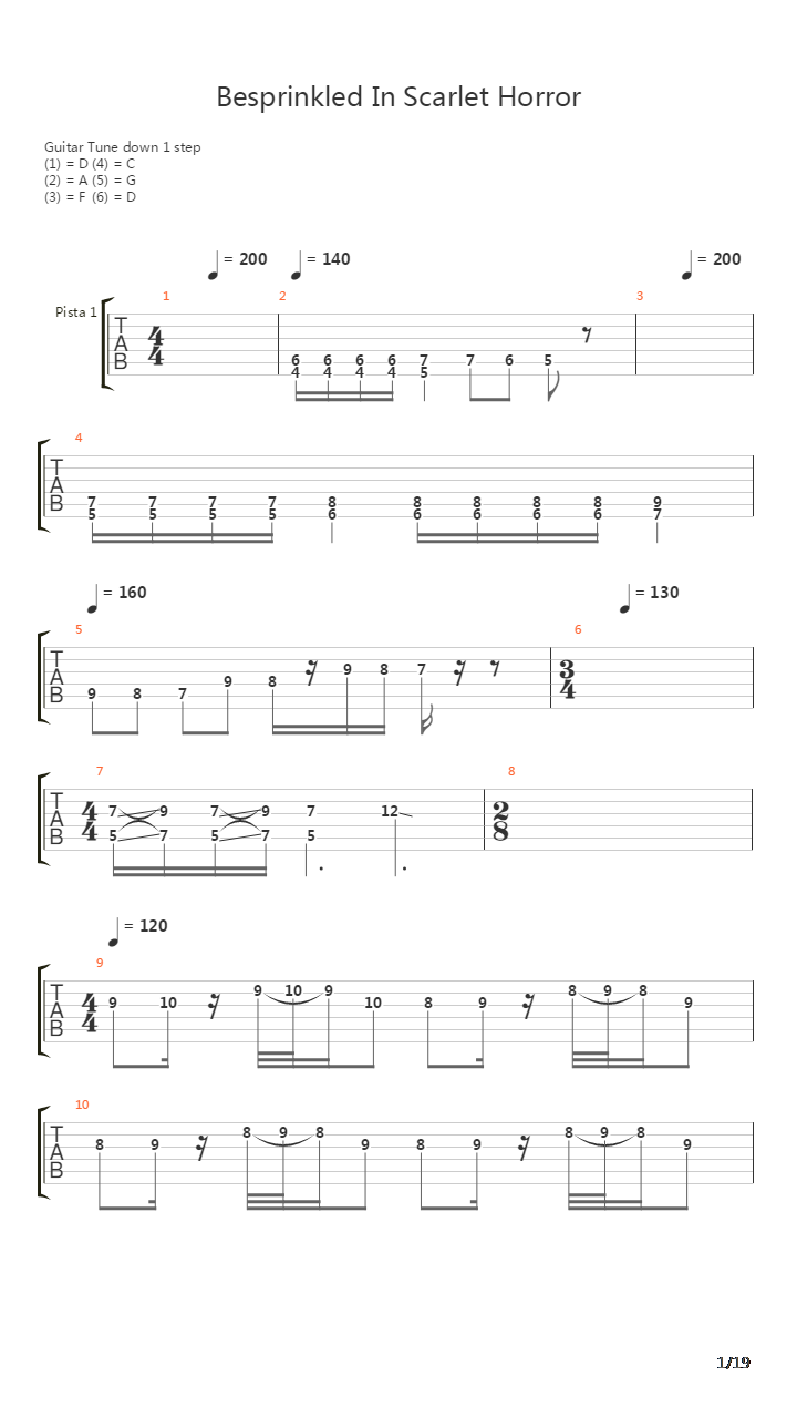 Besprinkled In Scarlet Horror吉他谱