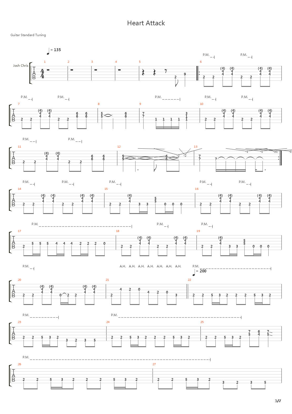 Heart Attack吉他谱