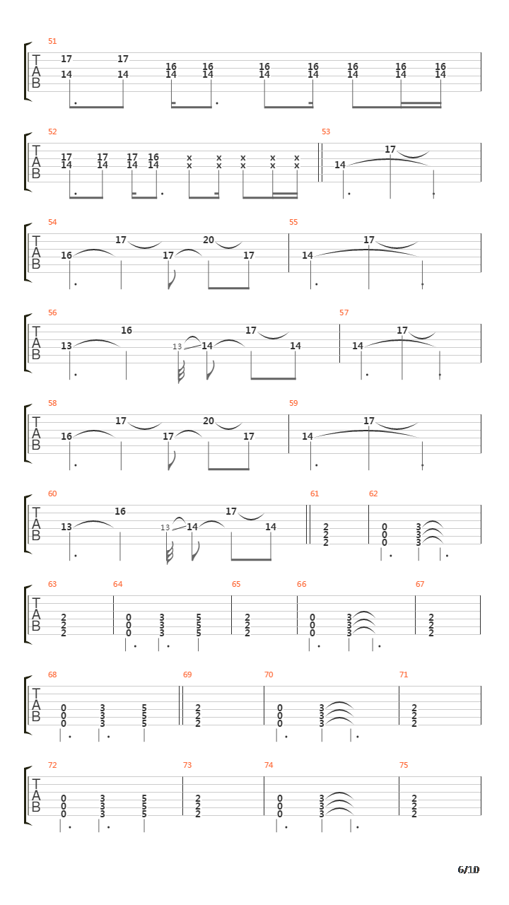 Sneg吉他谱