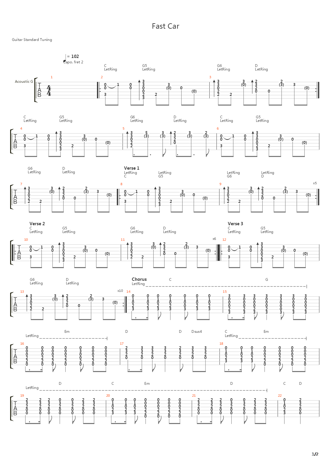 Fast Car Acoustic吉他谱