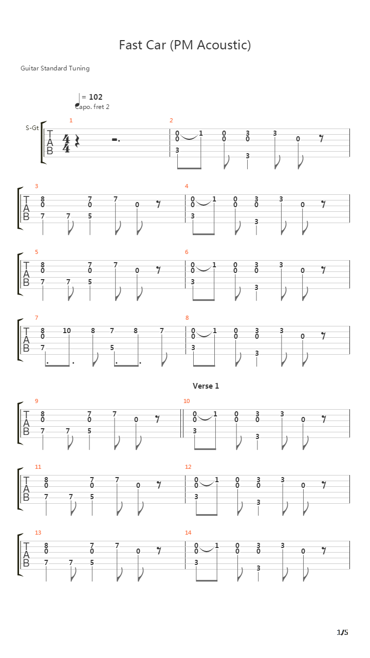 Fast Car Acoustic吉他谱