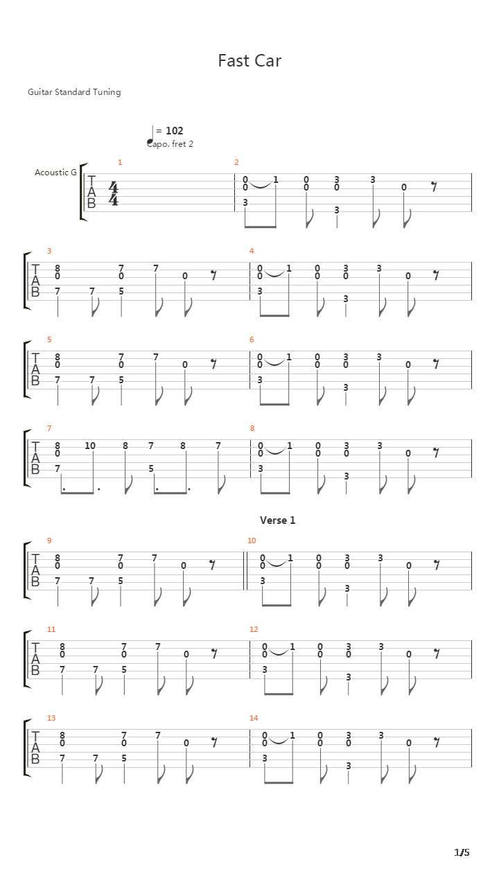 Fast Car吉他谱