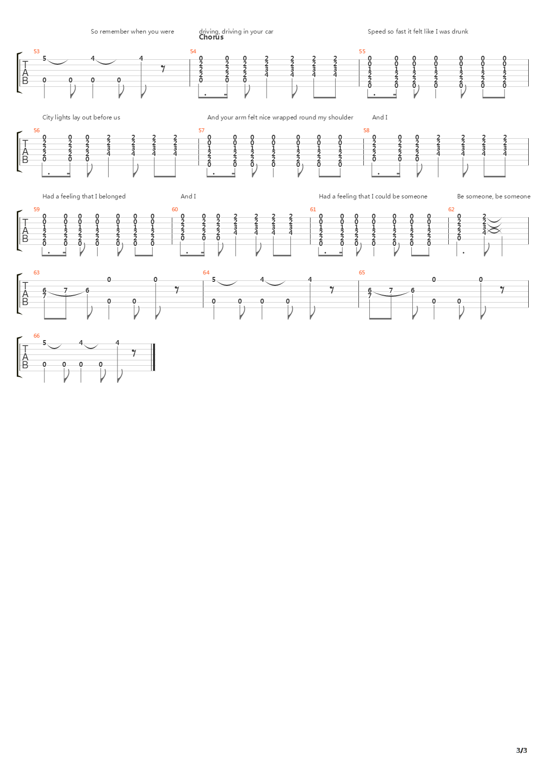 Fast Car吉他谱