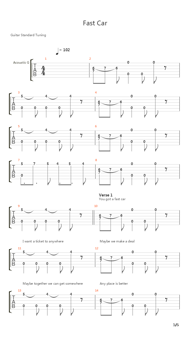 Fast Car吉他谱