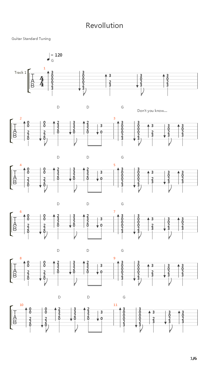 Talking About A Revolution吉他谱