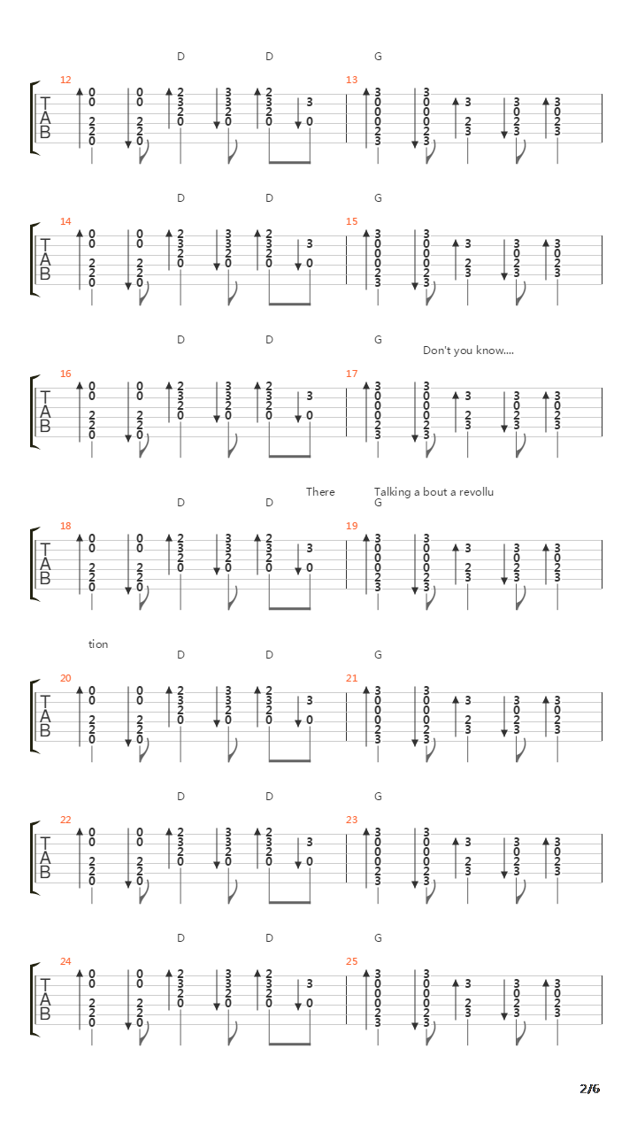Talking About A Revolution吉他谱