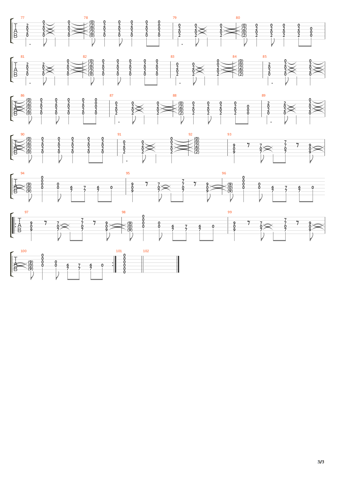 Ahead By A Century吉他谱