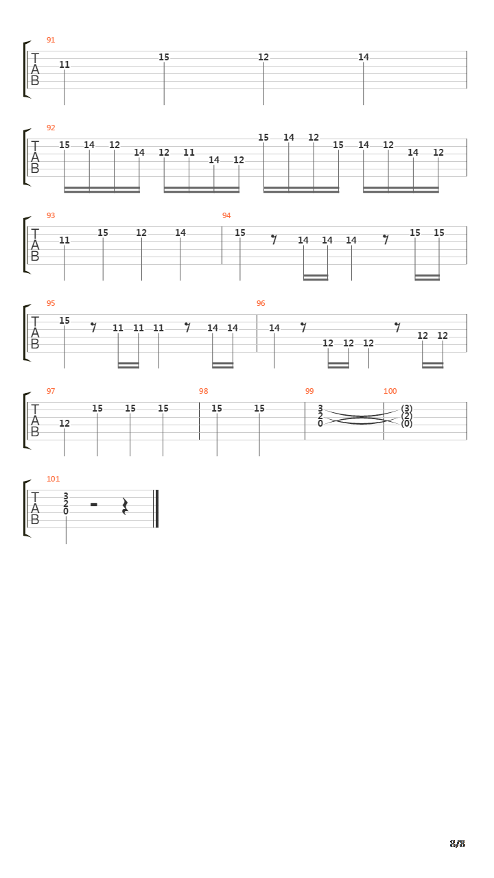 Figaro吉他谱
