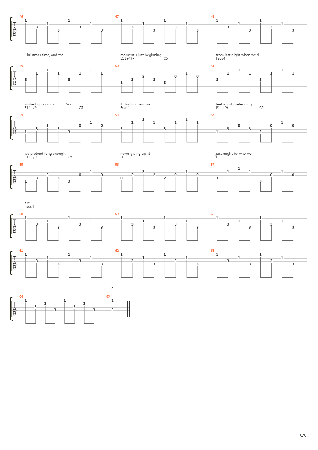 Promises To Keep吉他谱