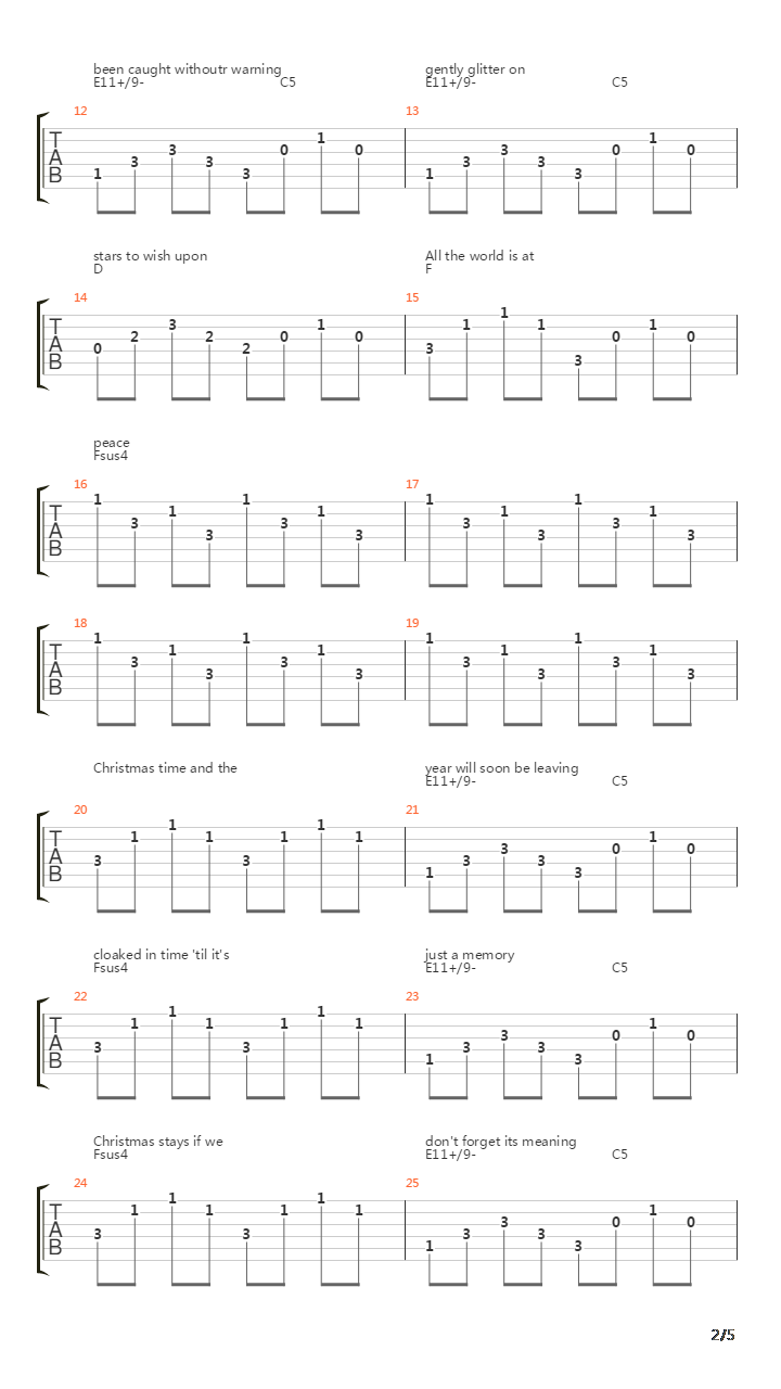 Promises To Keep吉他谱