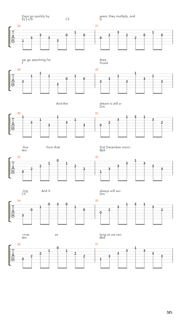 Promises To Keep吉他谱