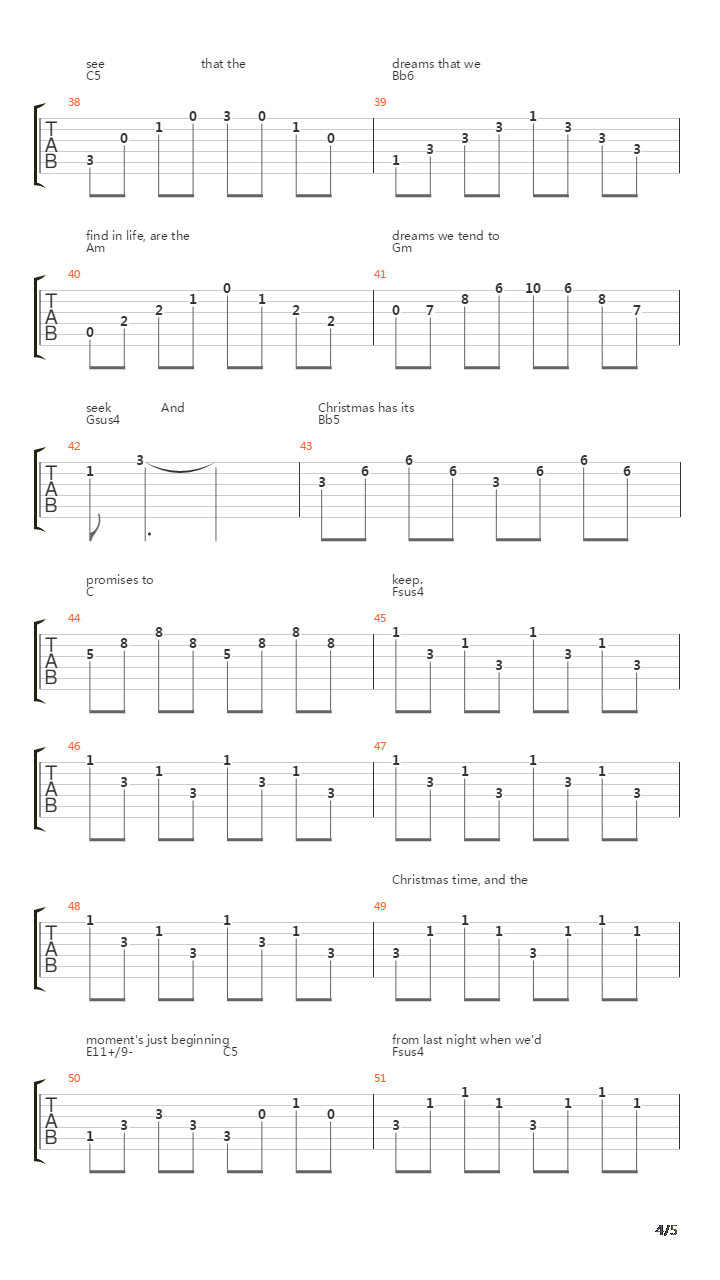 Promises To Keep吉他谱