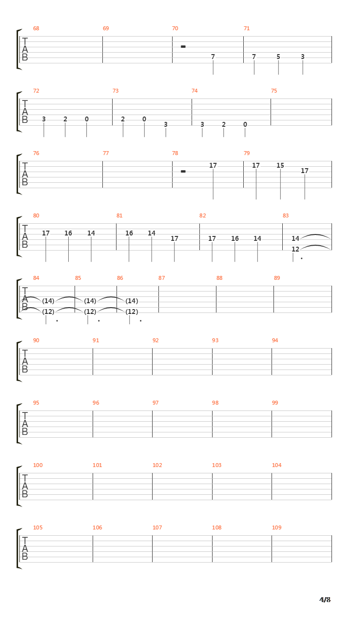 Sarajevo吉他谱