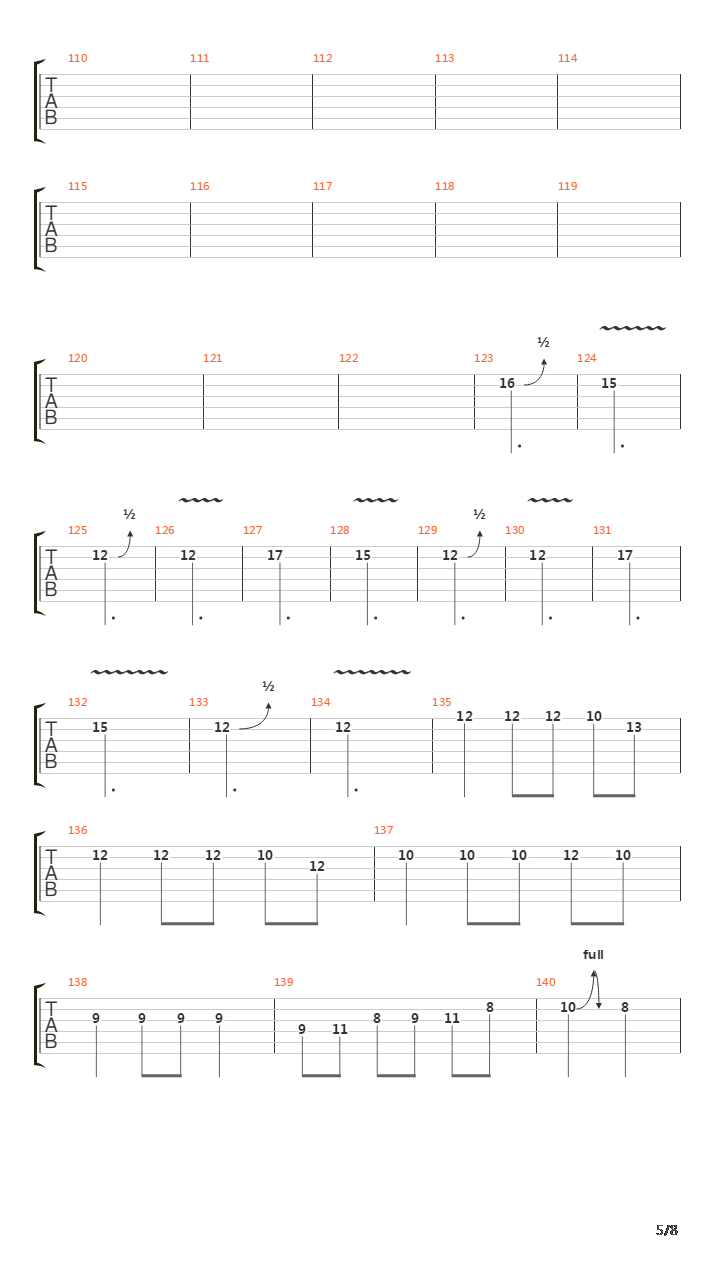 Sarajevo吉他谱