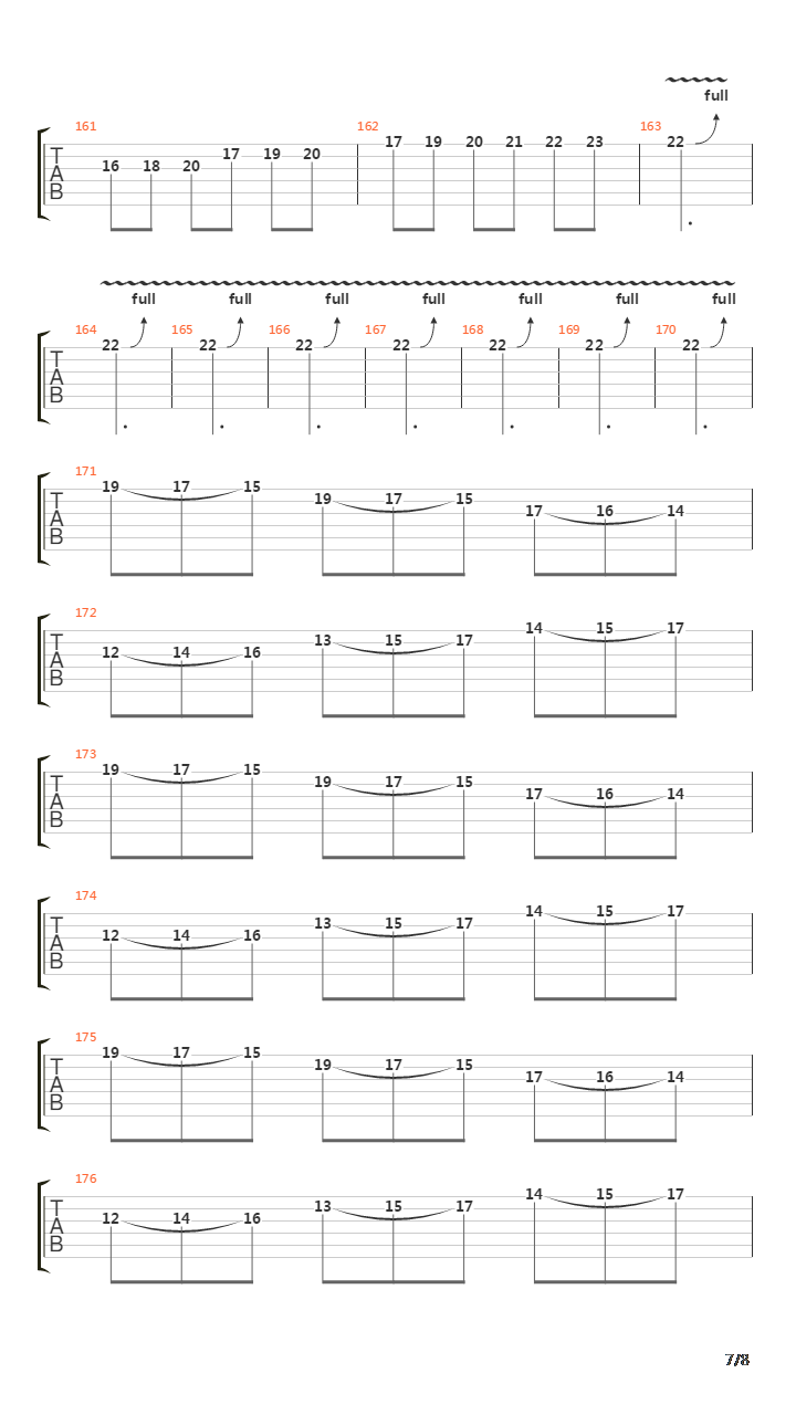 Sarajevo吉他谱