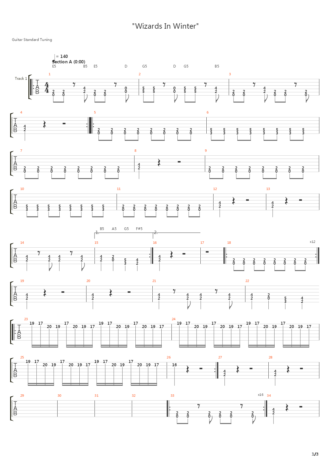 Wizards In Winter吉他谱