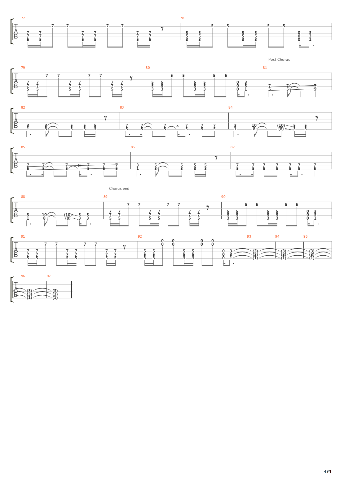 Headstrong吉他谱