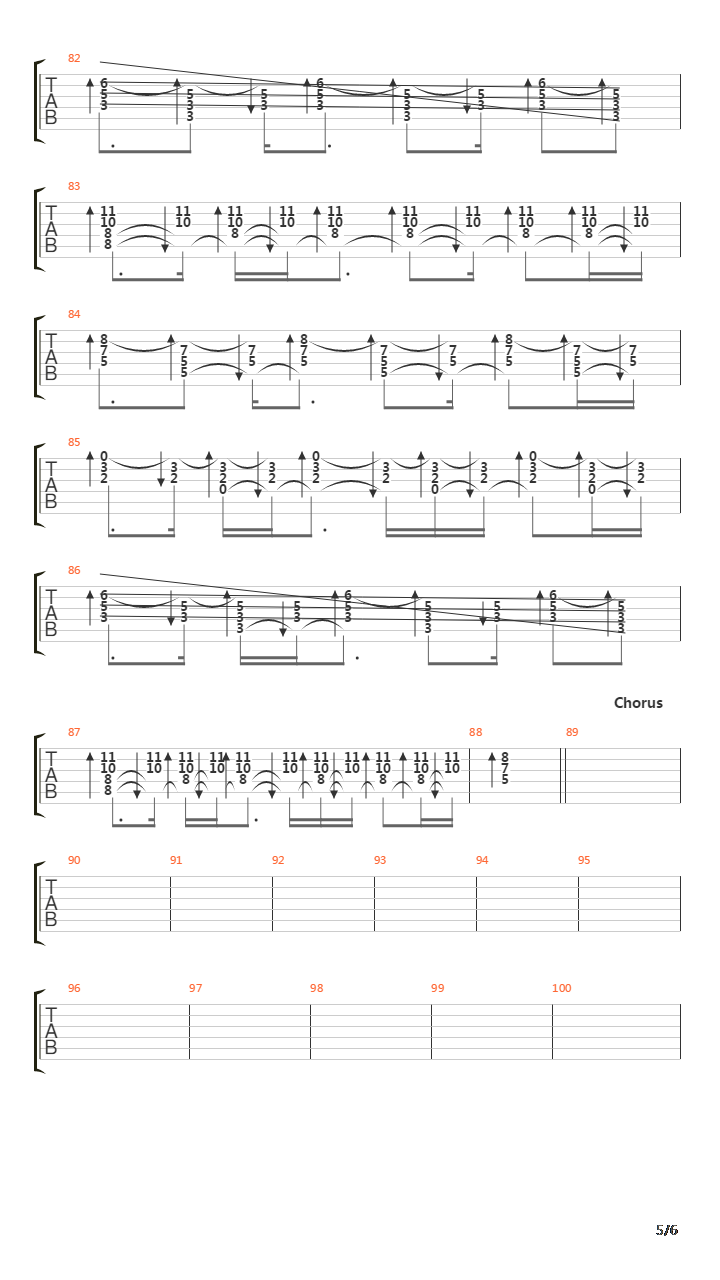 The Wind吉他谱