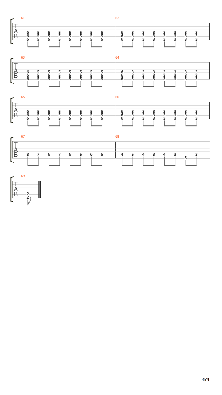 Awake吉他谱