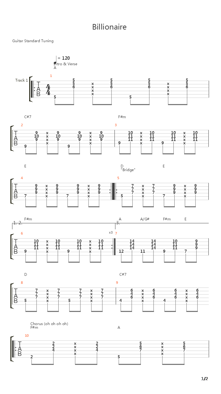 Billionaire吉他谱