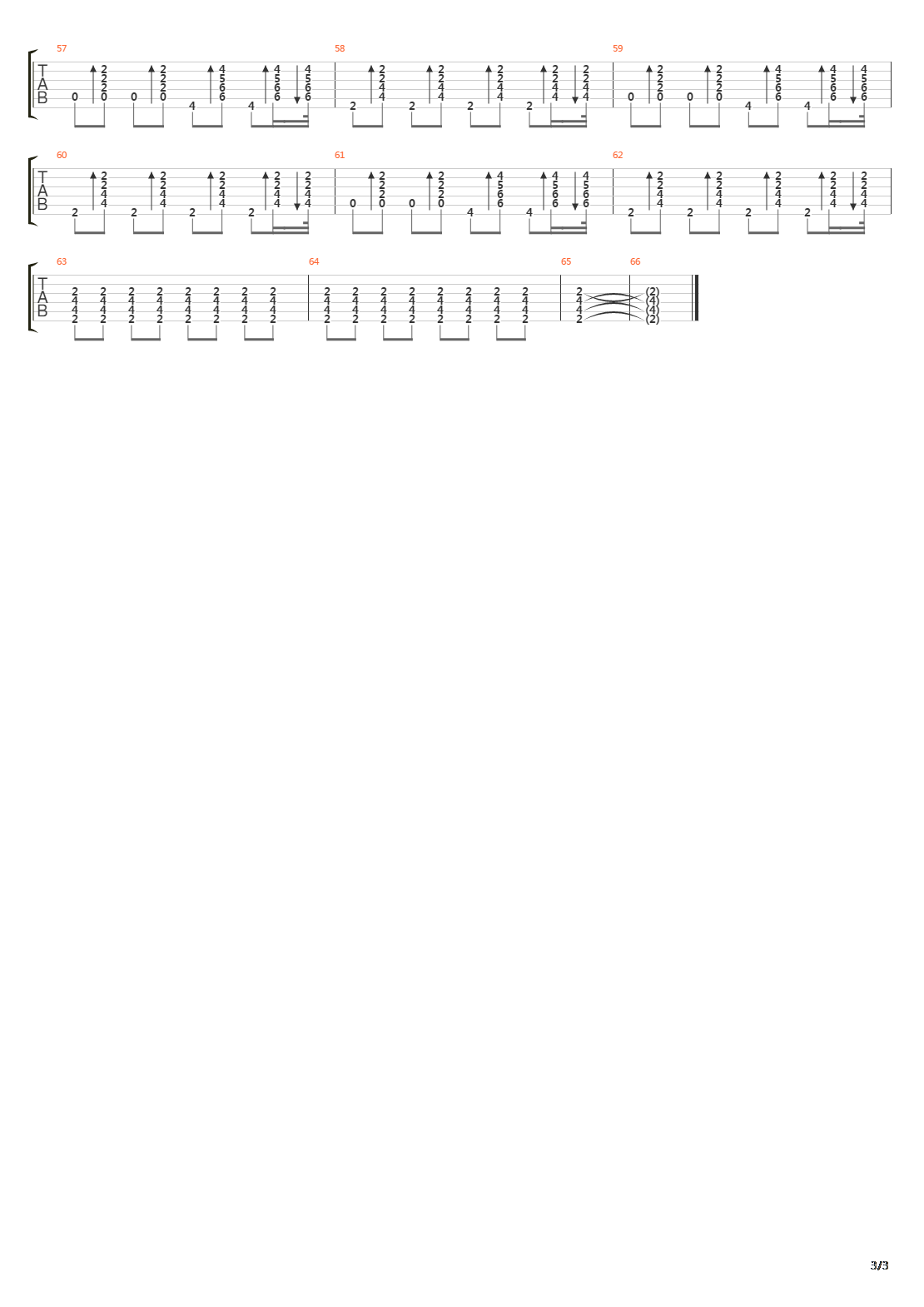 Last Train吉他谱