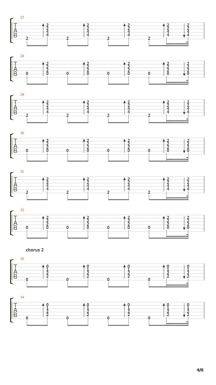 Last Train吉他谱