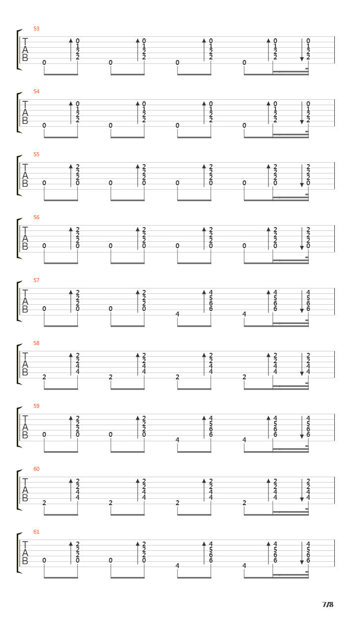 Last Train吉他谱