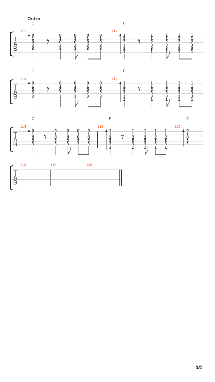 The Cage吉他谱