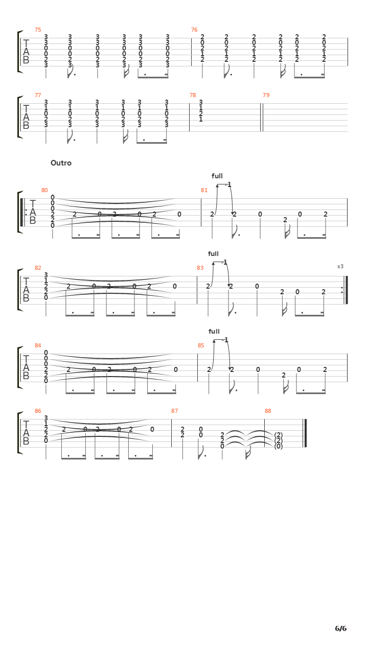 U16 Girls吉他谱