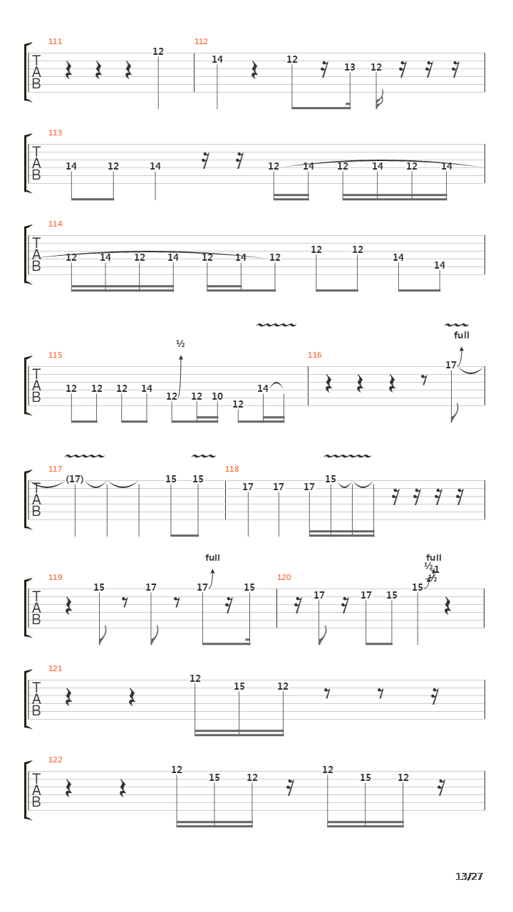 Bofat吉他谱