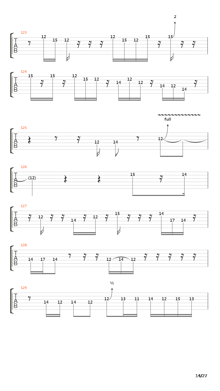 Bofat吉他谱