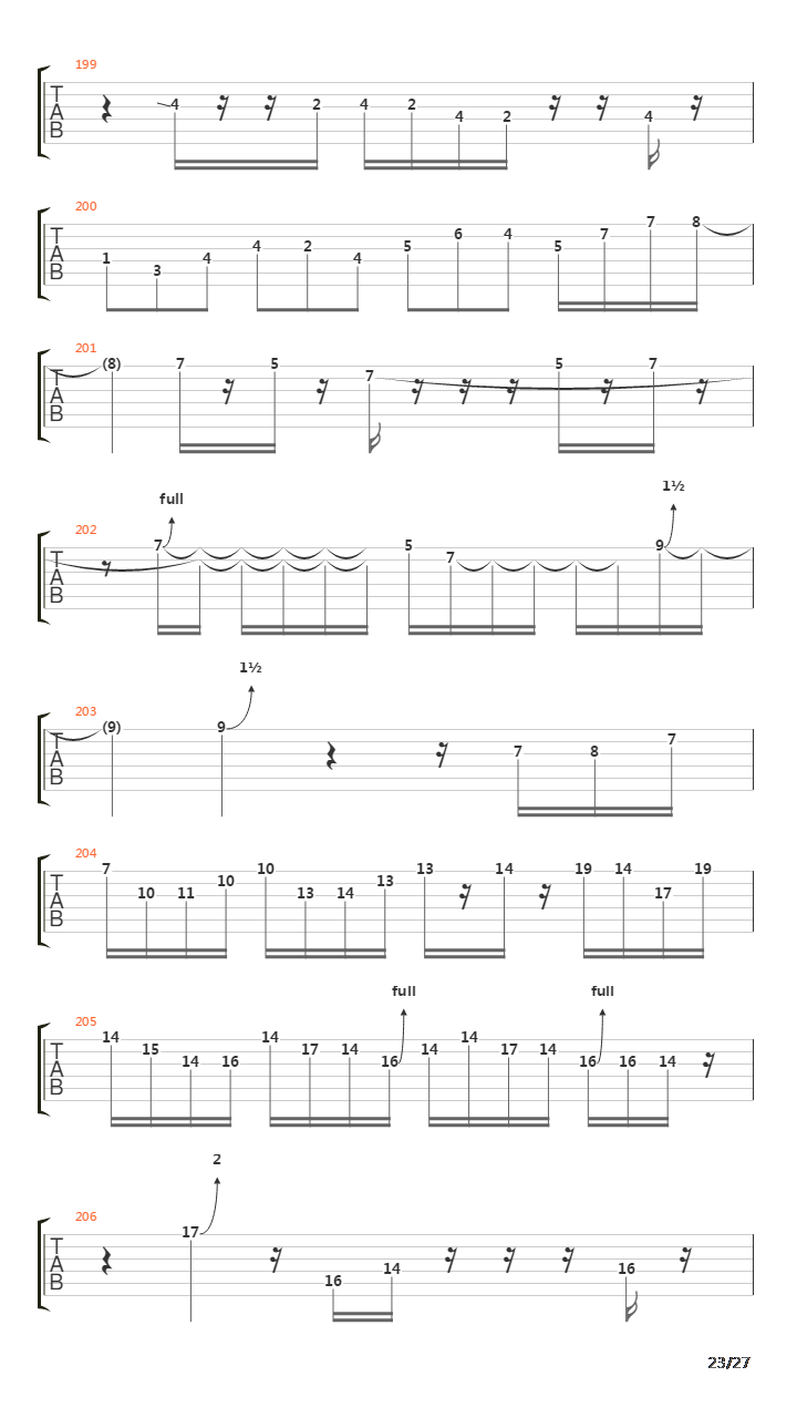 Bofat吉他谱