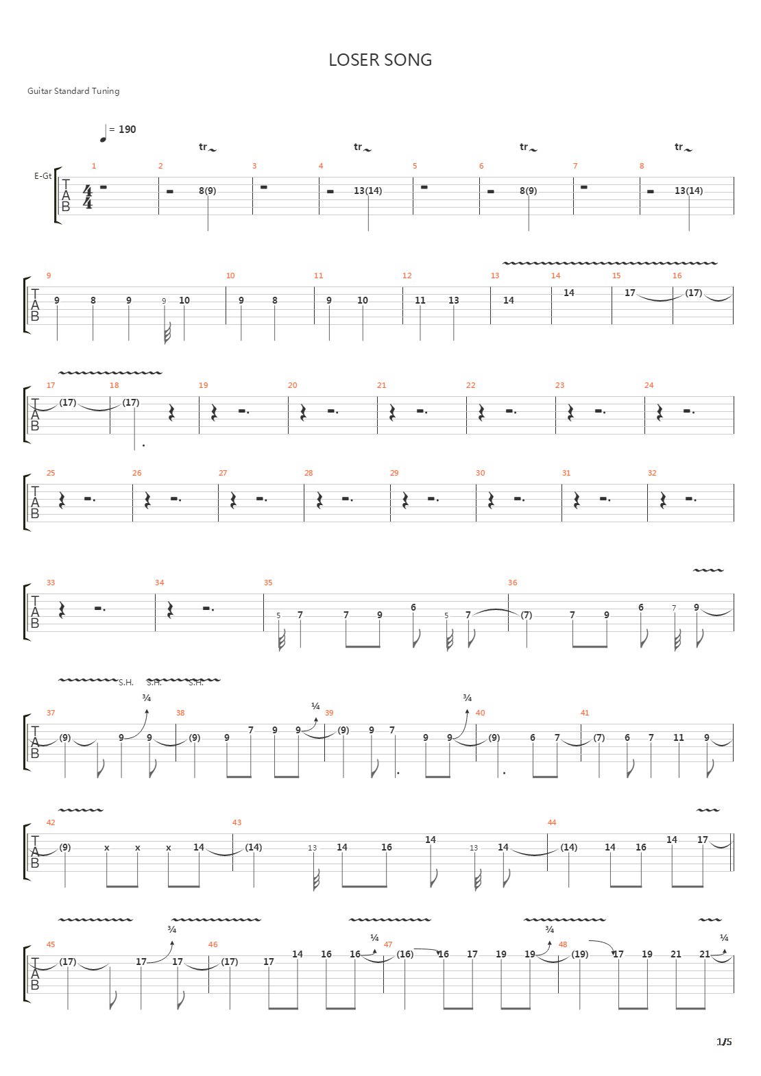 Loser Song吉他谱