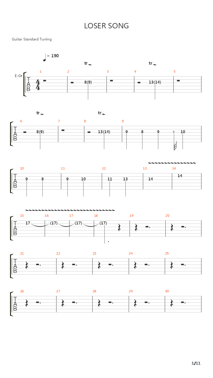 Loser Song吉他谱