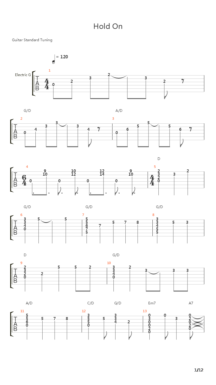 Hold On吉他谱