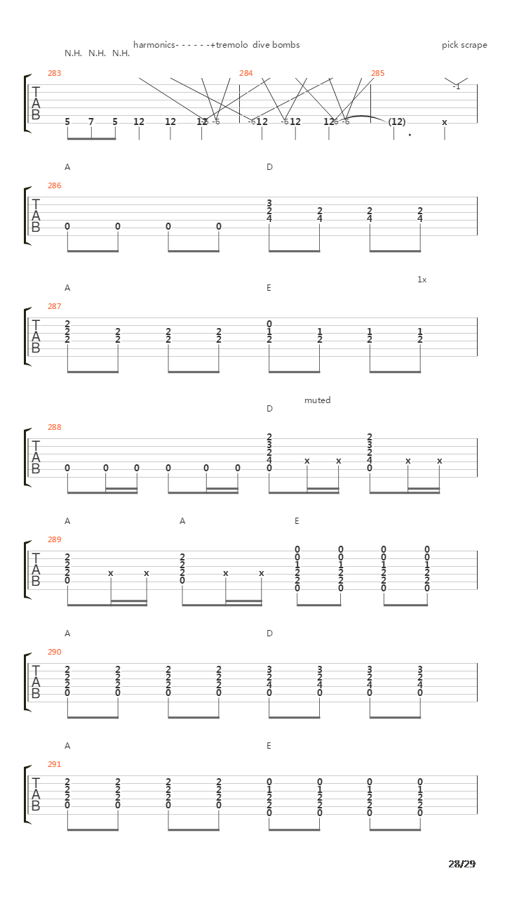 Rock N Roll Machine吉他谱