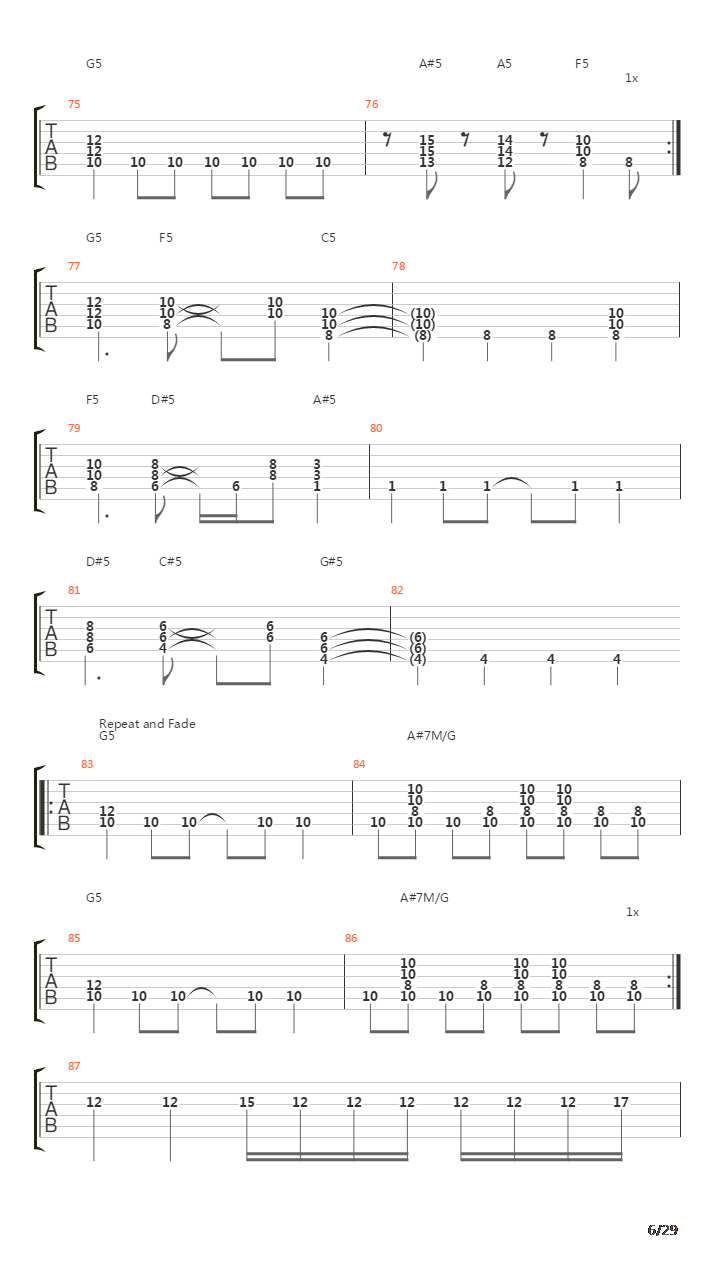 Rock N Roll Machine吉他谱