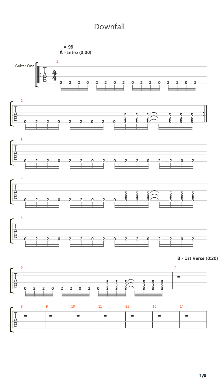 Downfall吉他谱