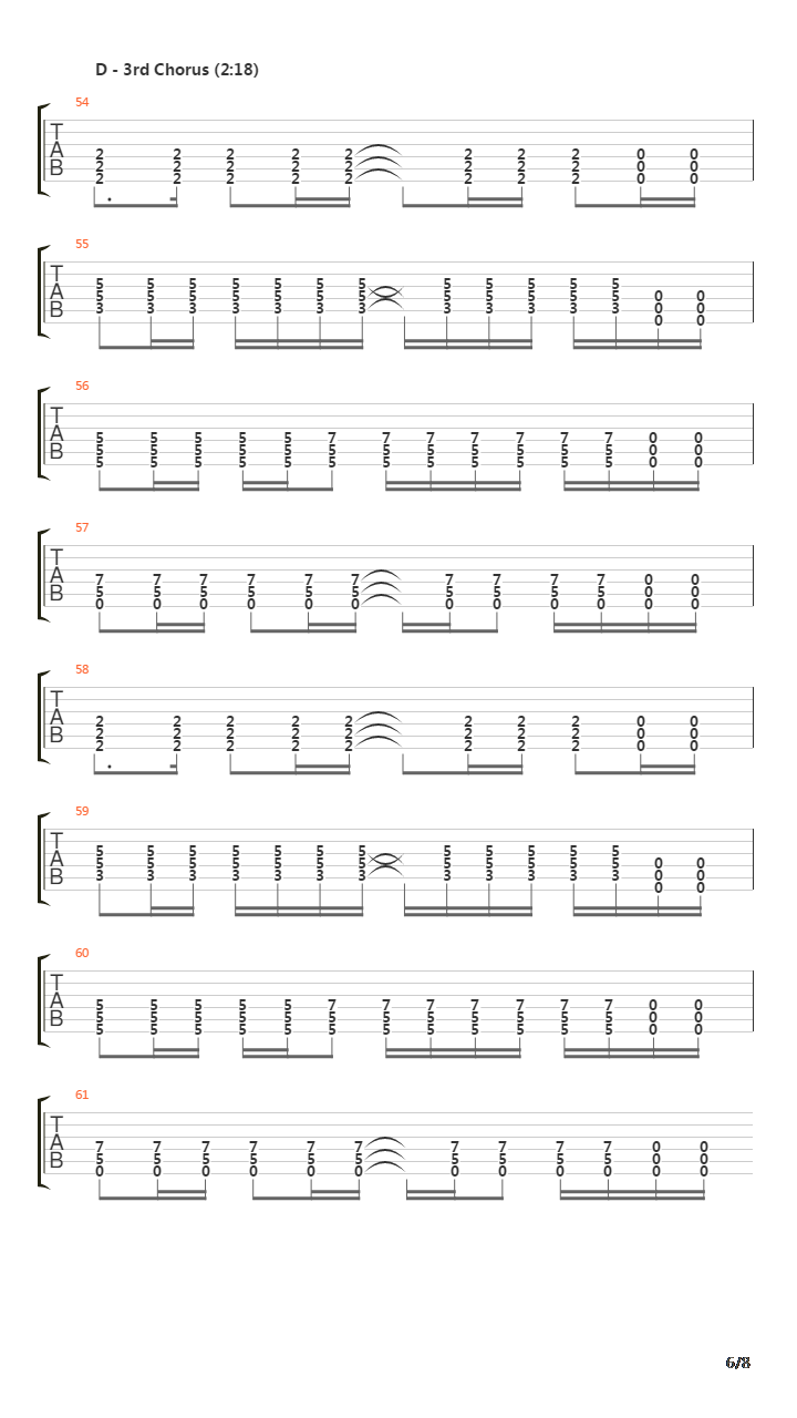 Downfall吉他谱