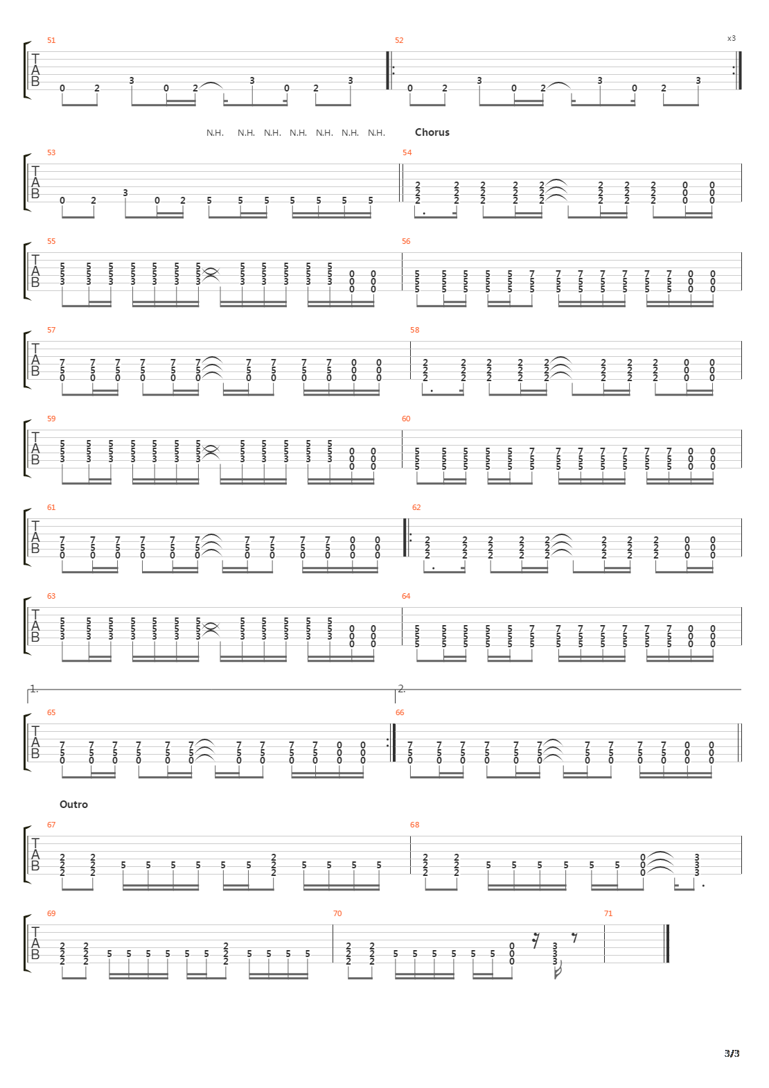 Downfall吉他谱