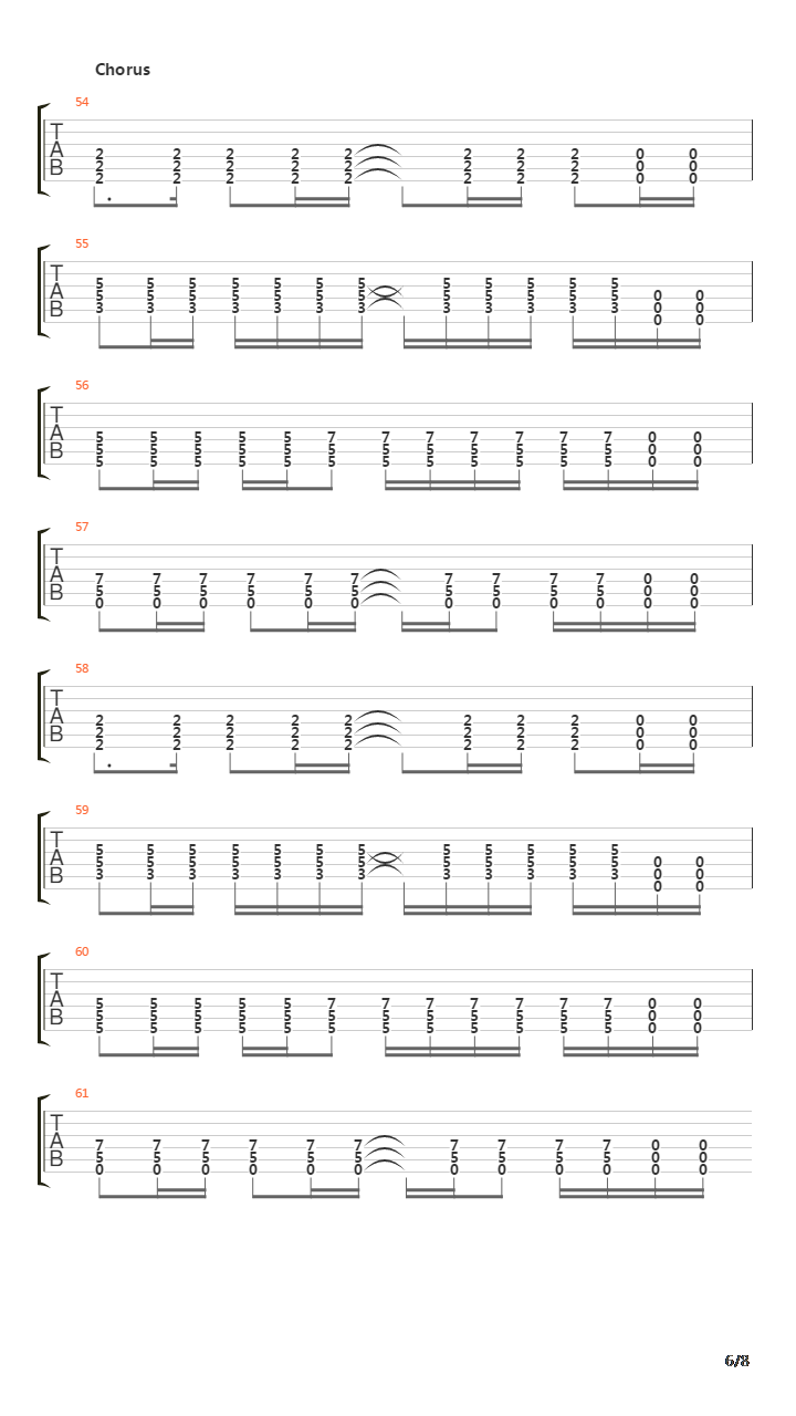 Downfall吉他谱