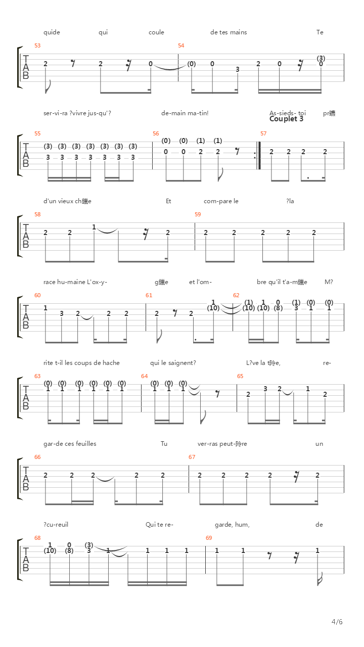 Lhymne De Nos Campagnes吉他谱
