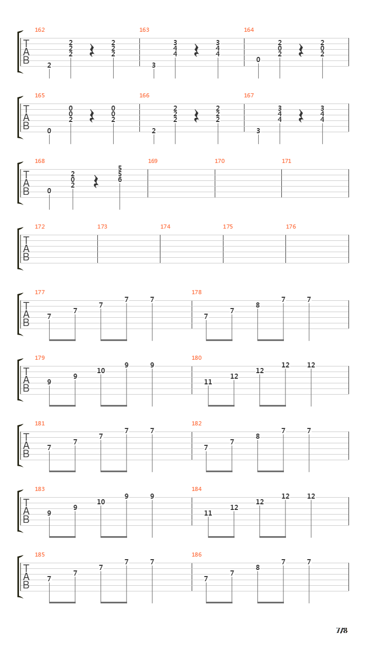 Serre Moi吉他谱